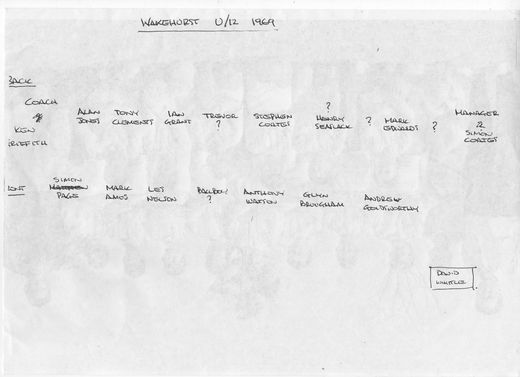 1969 Under 12’s names