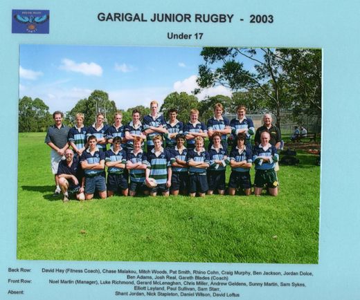Sunny - Under 17’s